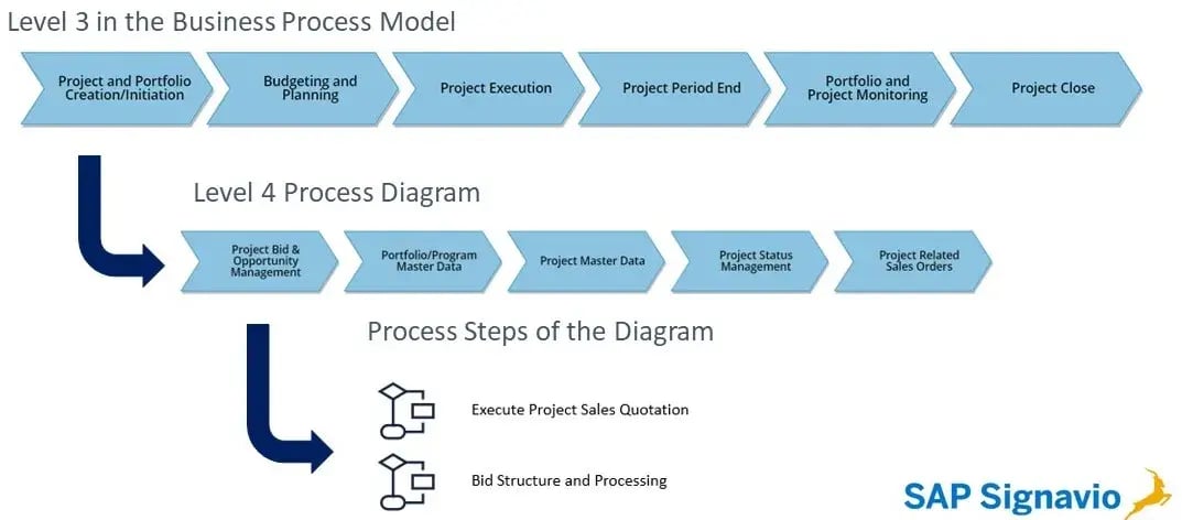 changes_slide_web