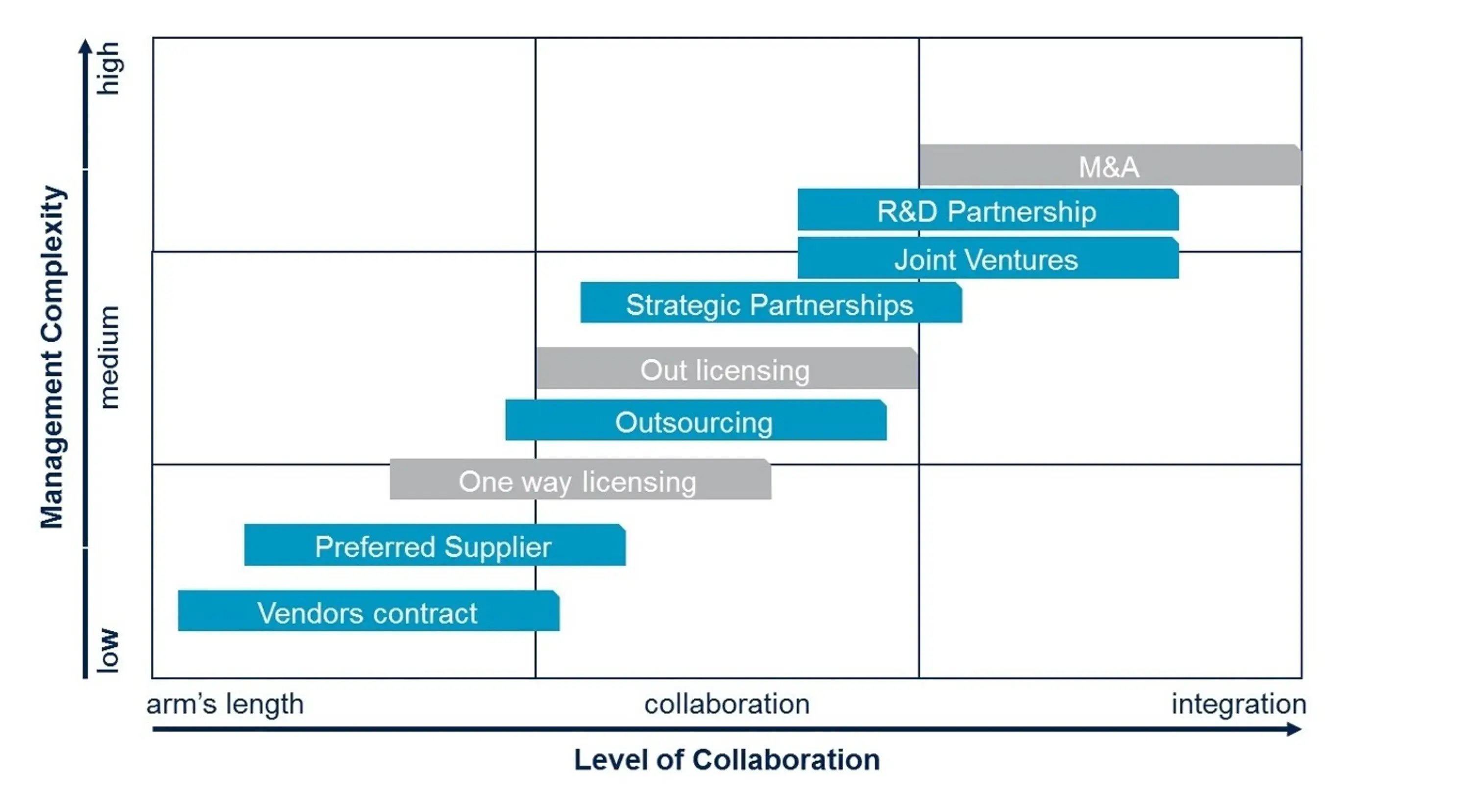 cmdo4