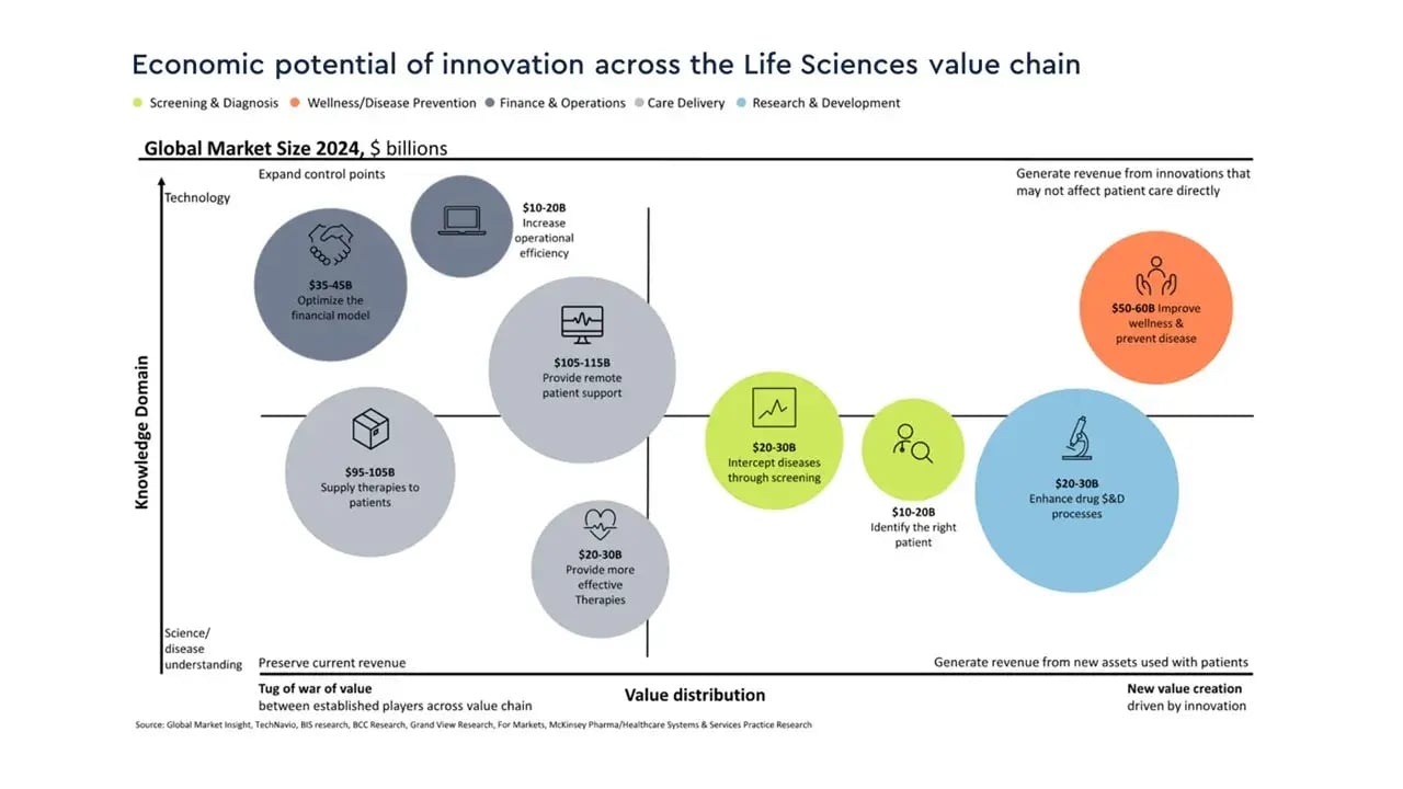 innovation_blog_1_-_infographic