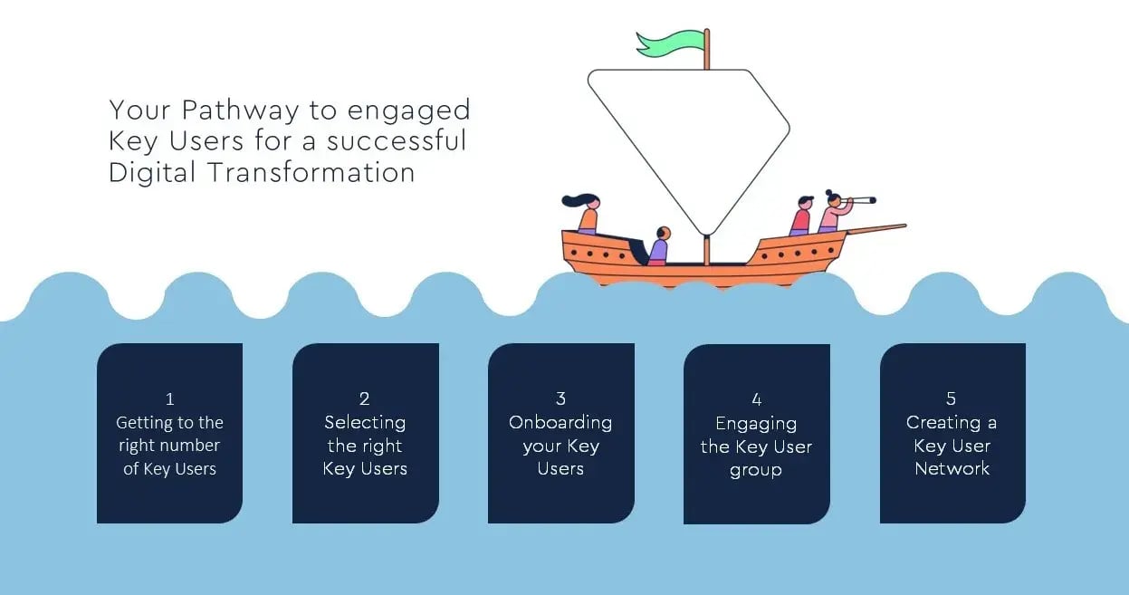 ocm_infographic_web